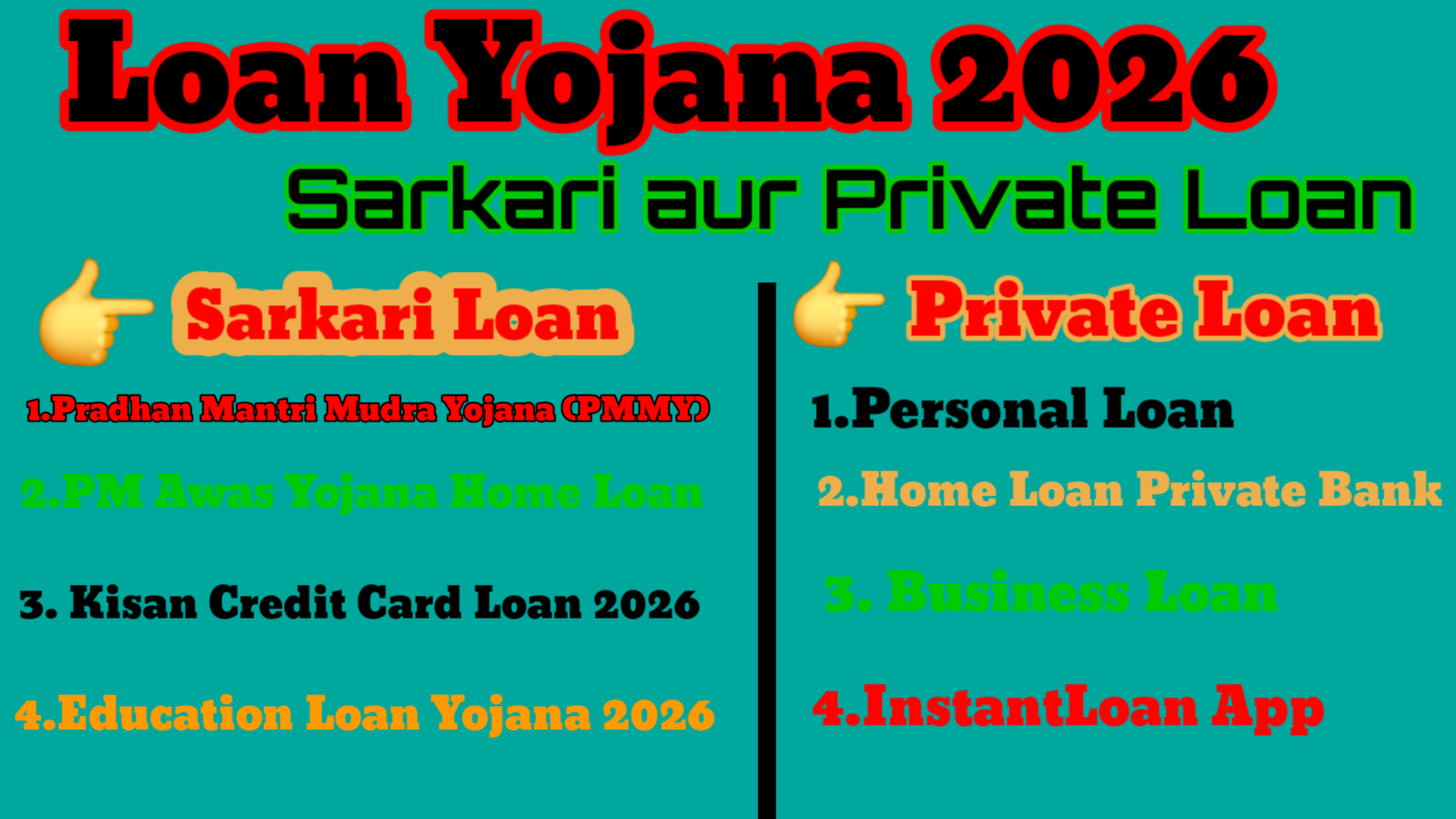 Loan Yojana 2026 – Sarkari aur Private Loan, photo dikhya gaya hai!